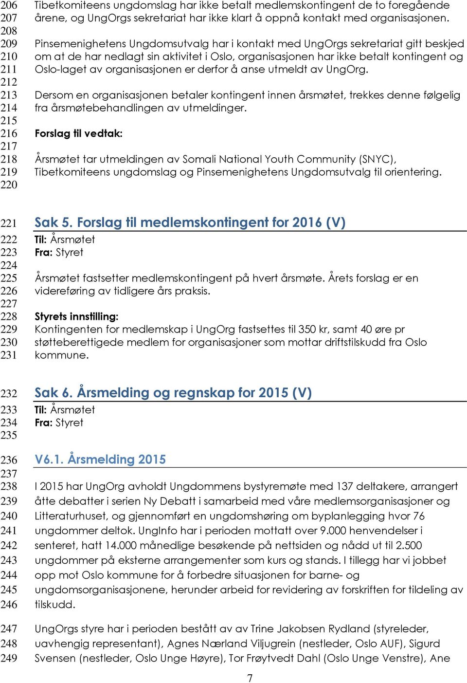 Pinsemenighetens Ungdomsutvalg har i kontakt med UngOrgs sekretariat gitt beskjed om at de har nedlagt sin aktivitet i Oslo, organisasjonen har ikke betalt kontingent og Oslo-laget av organisasjonen