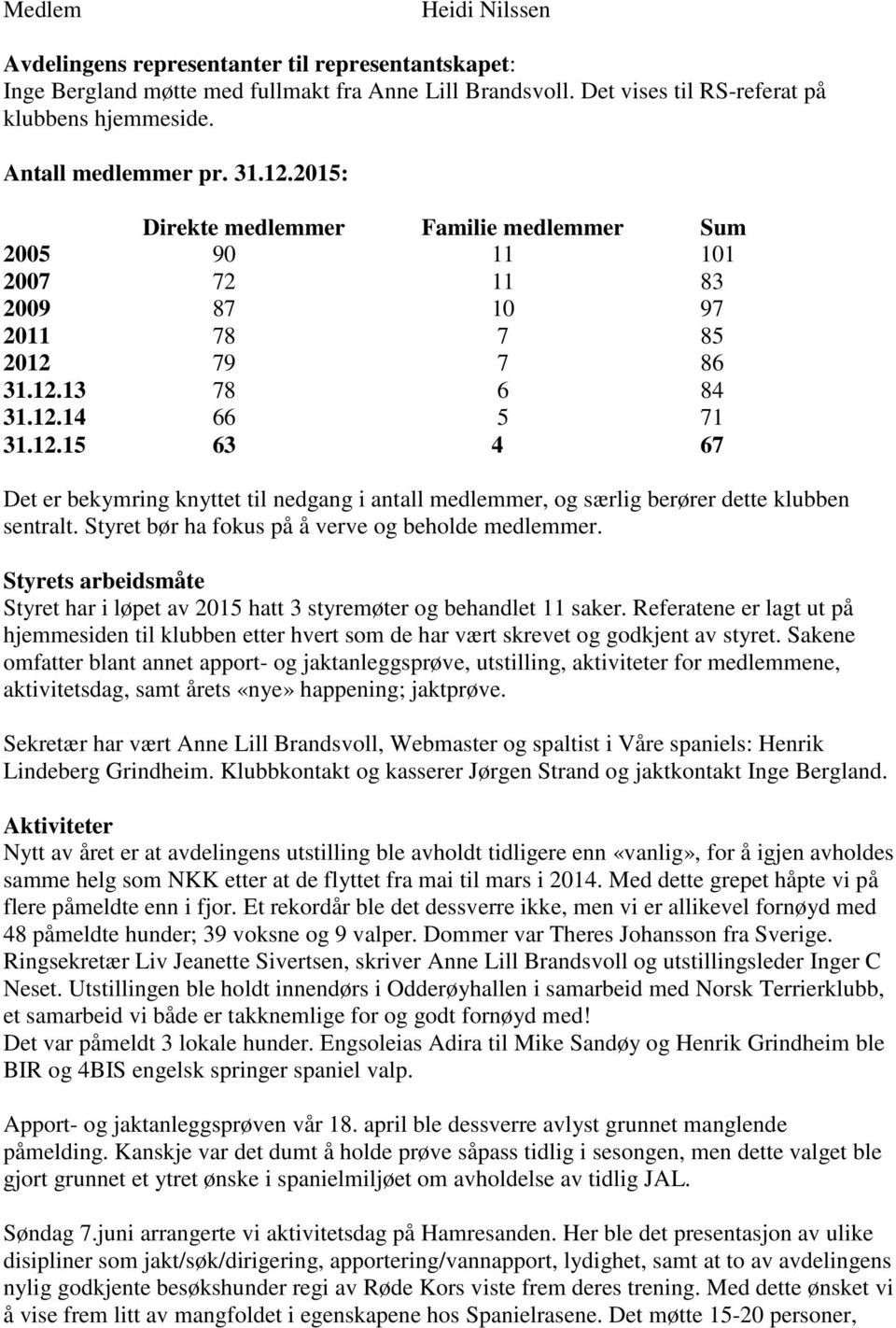 Styret bør ha fokus på å verve og beholde medlemmer. Styrets arbeidsmåte Styret har i løpet av 2015 hatt 3 styremøter og behandlet 11 saker.