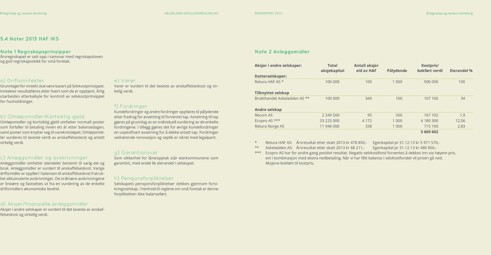 a) Driftsinntekter Grunnlaget for inntekt skal være basert på Selvkostprinsippet. Inntekter resultatføres etter hvert som de er opptjent.