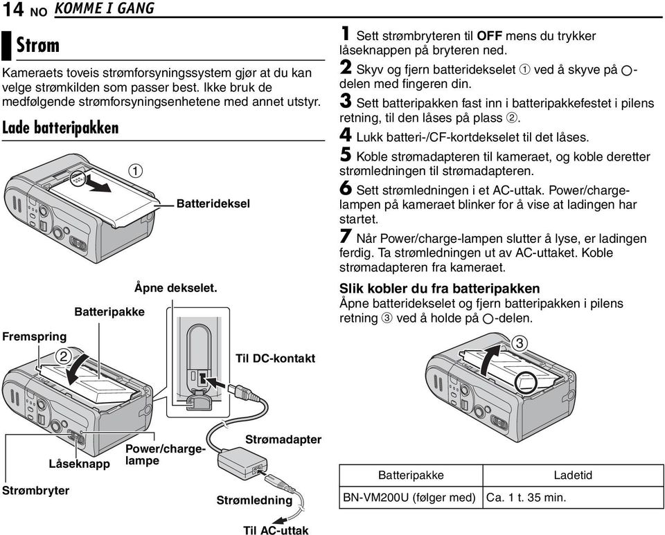 2 Skyv og fjern batteridekselet A ved å skyve på - delen med fingeren din. 3 Sett batteripakken fast inn i batteripakkefestet i pilens retning, til den låses på plass B.