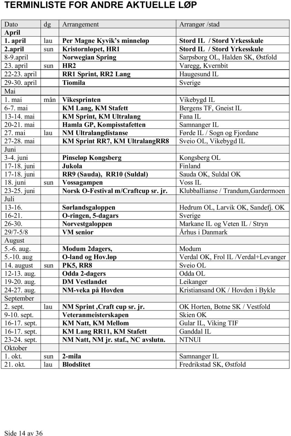 april RR1 Sprint, RR2 Lang Haugesund IL 29-30. april Tiomila Sverige Mai 1. mai mån Vikesprinten Vikebygd IL 6-7. mai KM Lang, KM Stafett Bergens TF, Gneist IL 13-14.