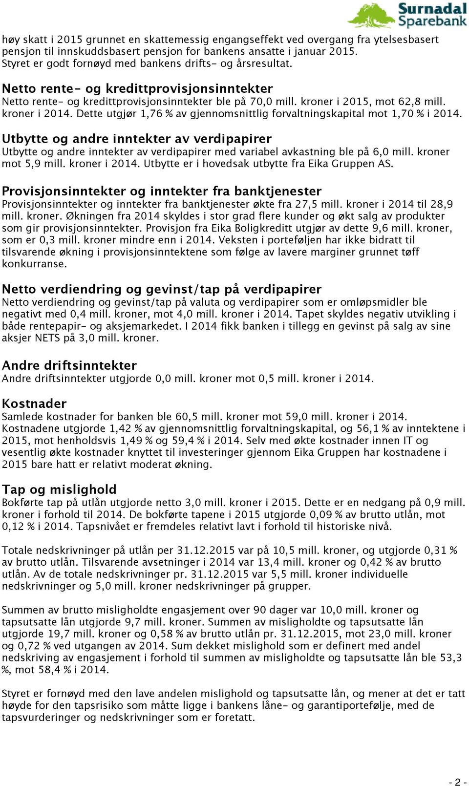 kroner i 214. Dette utgjør 1,76 % av gjennomsnittlig forvaltningskapital mot 1,7 % i 214.