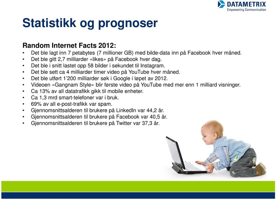 Det ble utført 1 200 milliarder søk i Google i løpet av 2012. Videoen «Gangnam Style» blir første video på YouTube med mer enn 1 milliard visninger.