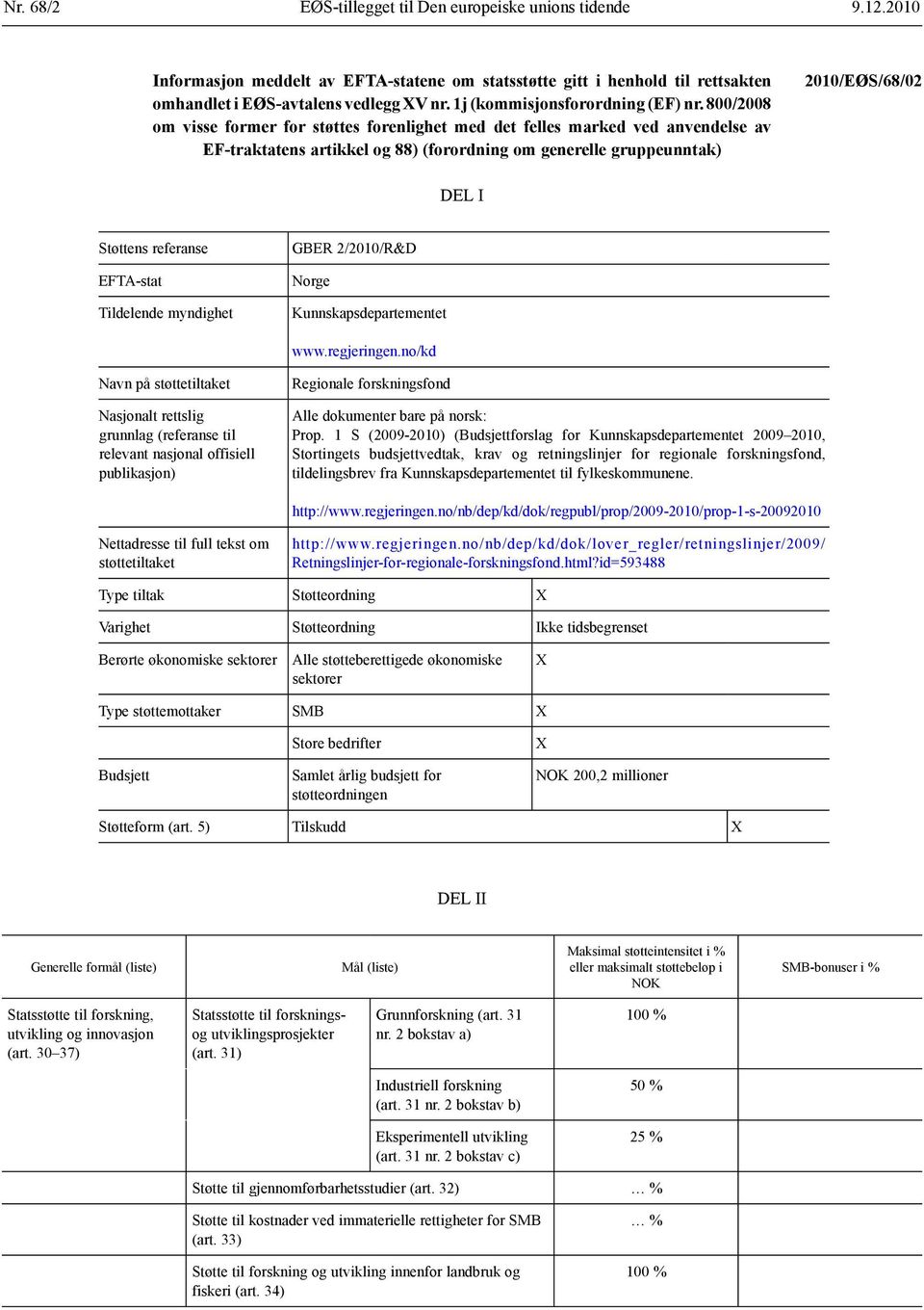 800/2008 om visse former for støttes forenlighet med det felles marked ved anvendelse av EF-traktatens artikkel og 88) (forordning om generelle gruppeunntak) 2010/EØS/68/02 DEL I Støttens referanse