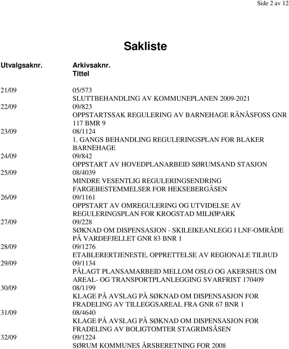 26/09 09/1161 OPPSTART AV OMREGULERING OG UTVIDELSE AV REGULERINGSPLAN FOR KROGSTAD MILJØPARK 27/09 09/228 SØKNAD OM DISPENSASJON - SKILEIKEANLEGG I LNF-OMRÅDE PÅ VARDEFJELLET GNR 83 BNR 1 28/09