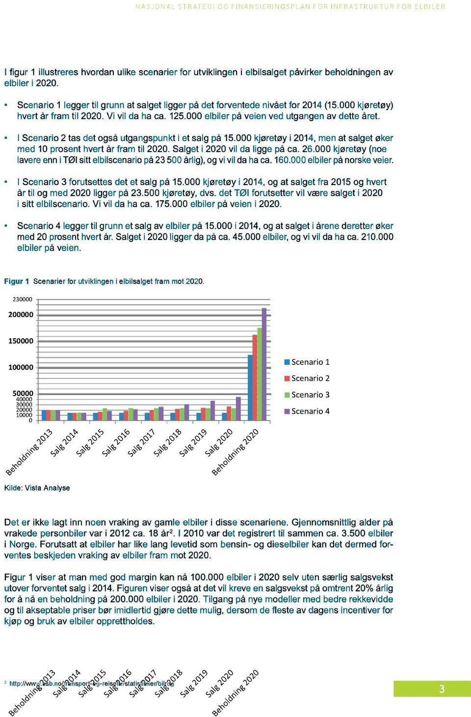 I Scenario 2 tas det også utgangspunkt i et salg på 15.000 kjøretøy i 2014, men at salget øker med 10 prosent hvert år fram til 2020. Salget i 2020 vil da ligge på ca. 26.