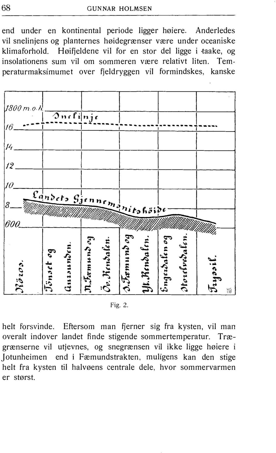 taake, og /4 12 Fig 2 helt Eftersom man ferner stg fra k y sten, vil man Overalt indover I n det finde stigende l so mmertemperatur Træ- grænserne VI -1