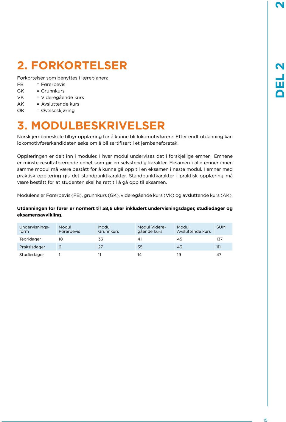 Opplæringen er delt inn i moduler. I hver modul undervises det i forskjellige emner. Emnene er minste resultatbærende enhet som gir en selvstendig karakter.