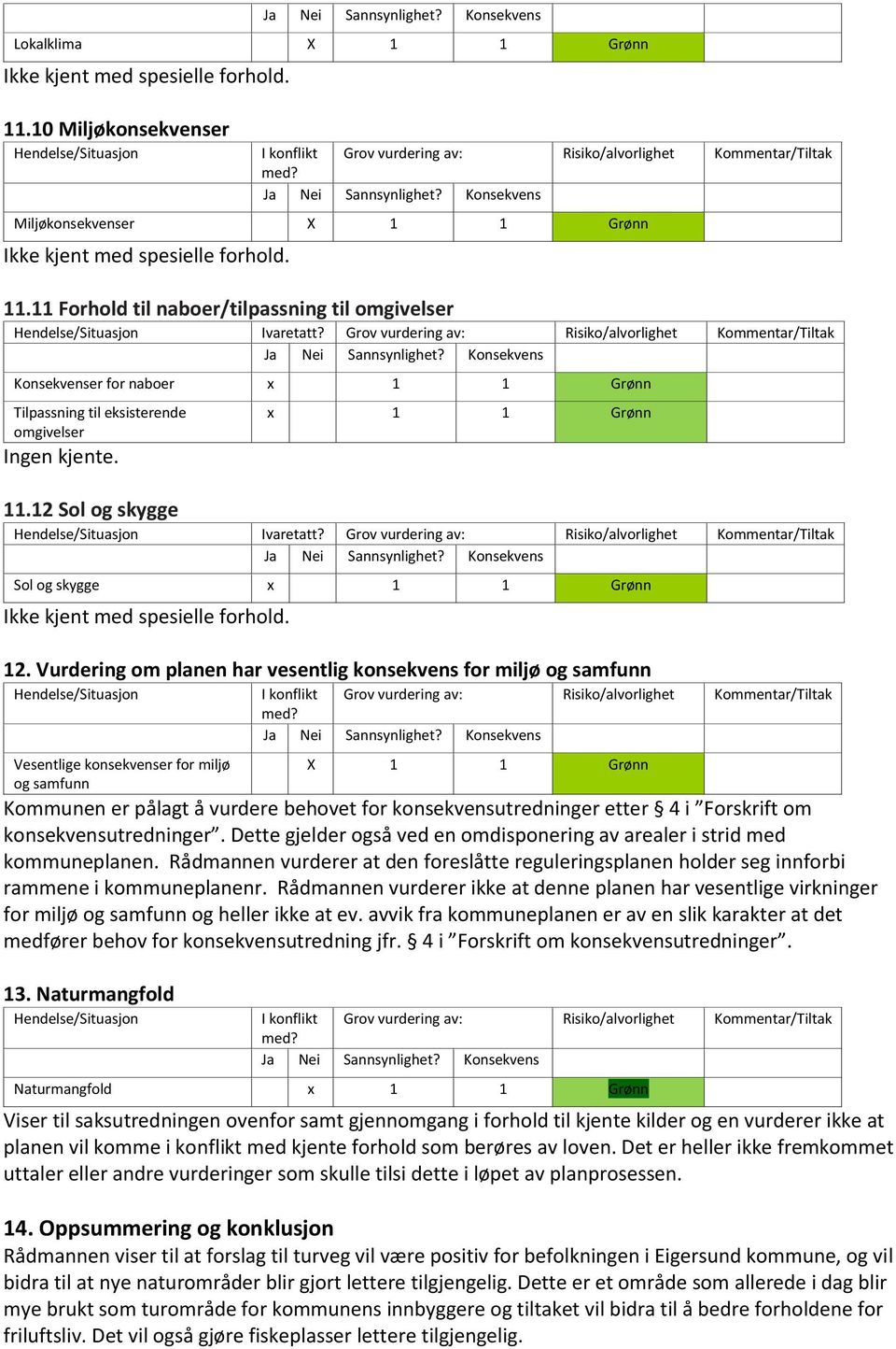 Grov vurdering av: Risiko/alvorlighet Kommentar/Tiltak Sol og skygge x 1 1 Grønn 12.