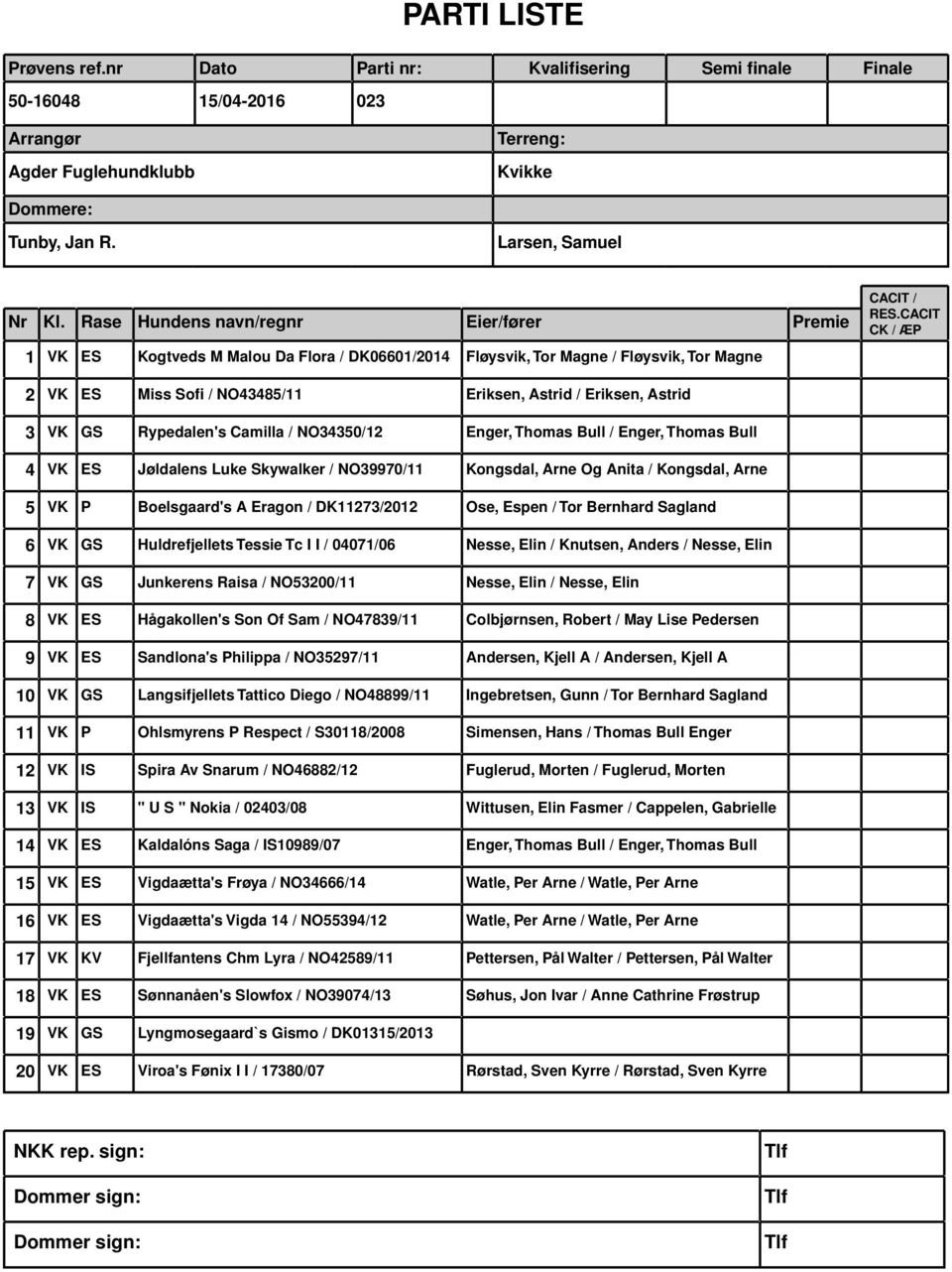 Astrid 3 VK GS Rypedalen's Camilla / NO34350/12 Enger, Thomas Bull / Enger, Thomas Bull 4 VK ES Jøldalens Luke Skywalker / NO39970/11 Kongsdal, Arne Og Anita / Kongsdal, Arne 5 VK P Boelsgaard's A