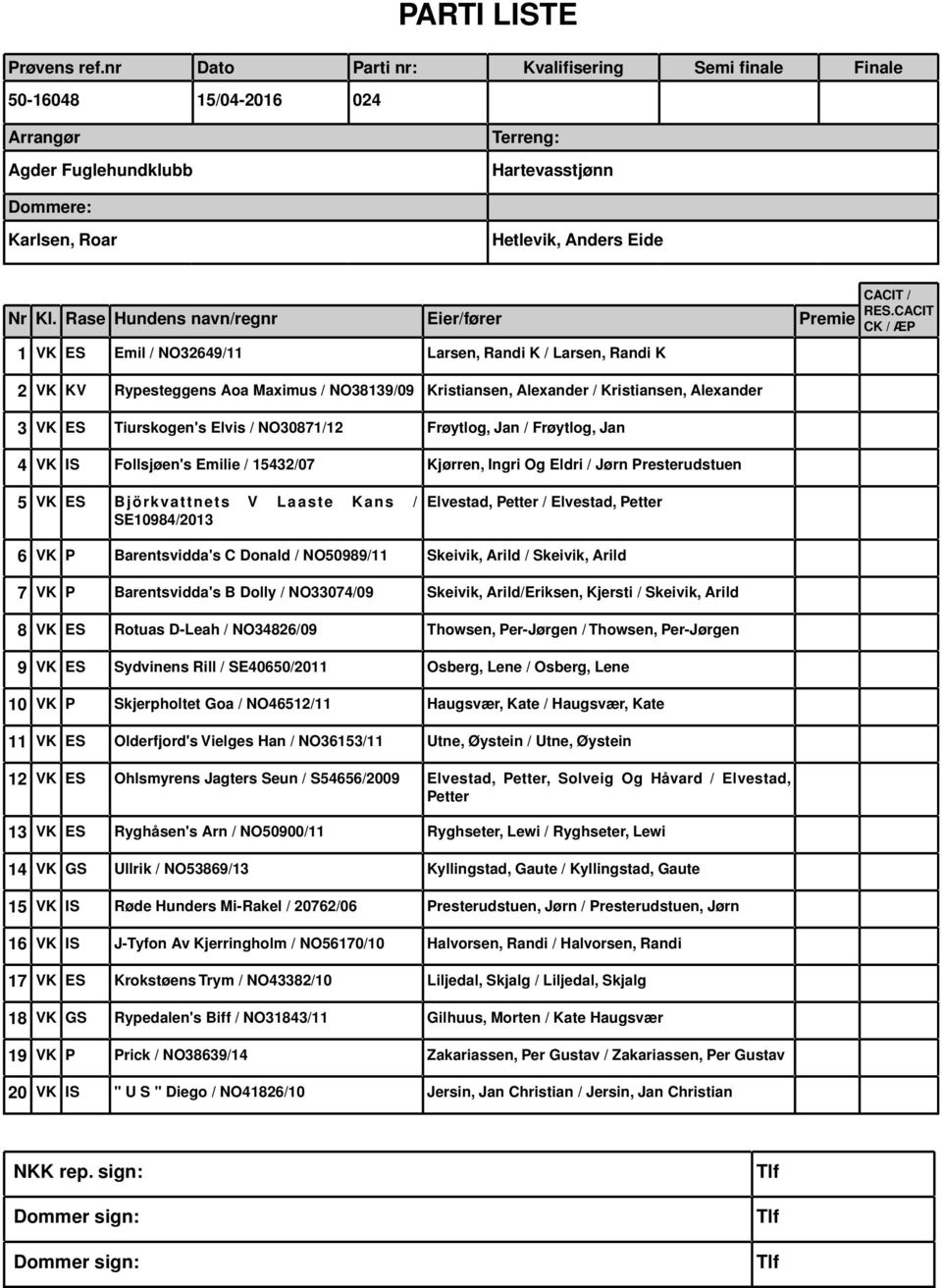 Björkvattnets V Laaste Kans / SE10984/2013 Elvestad, Petter / Elvestad, Petter 6 VK P Barentsvidda's C Donald / NO50989/11 Skeivik, Arild / Skeivik, Arild 7 VK P Barentsvidda's B Dolly / NO33074/09