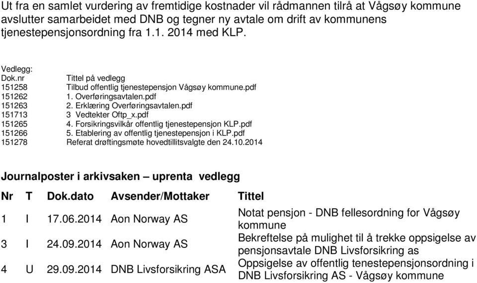 pdf 151713 3 Vedtekter Oftp_x.pdf 151265 4. Forsikringsvilkår offentlig tjenestepensjon KLP.pdf 151266 5. Etablering av offentlig tjenestepensjon i KLP.