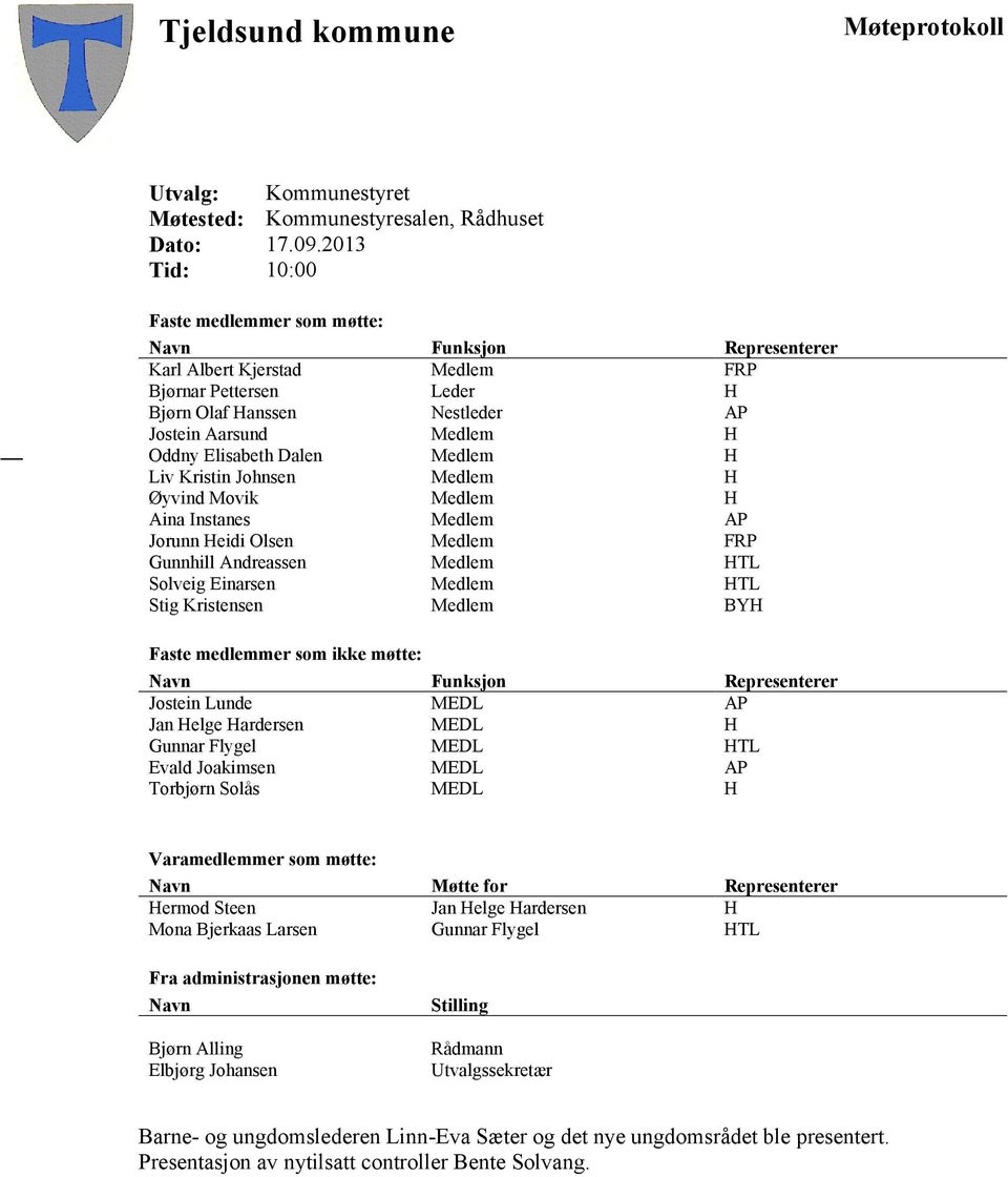 Elisabeth Dalen Medlem H Liv Kristin Johnsen Medlem H Øyvind Movik Medlem H Aina Instanes Medlem AP Jorunn Heidi Olsen Medlem FRP Gunnhill Andreassen Medlem HTL Solveig Einarsen Medlem HTL Stig