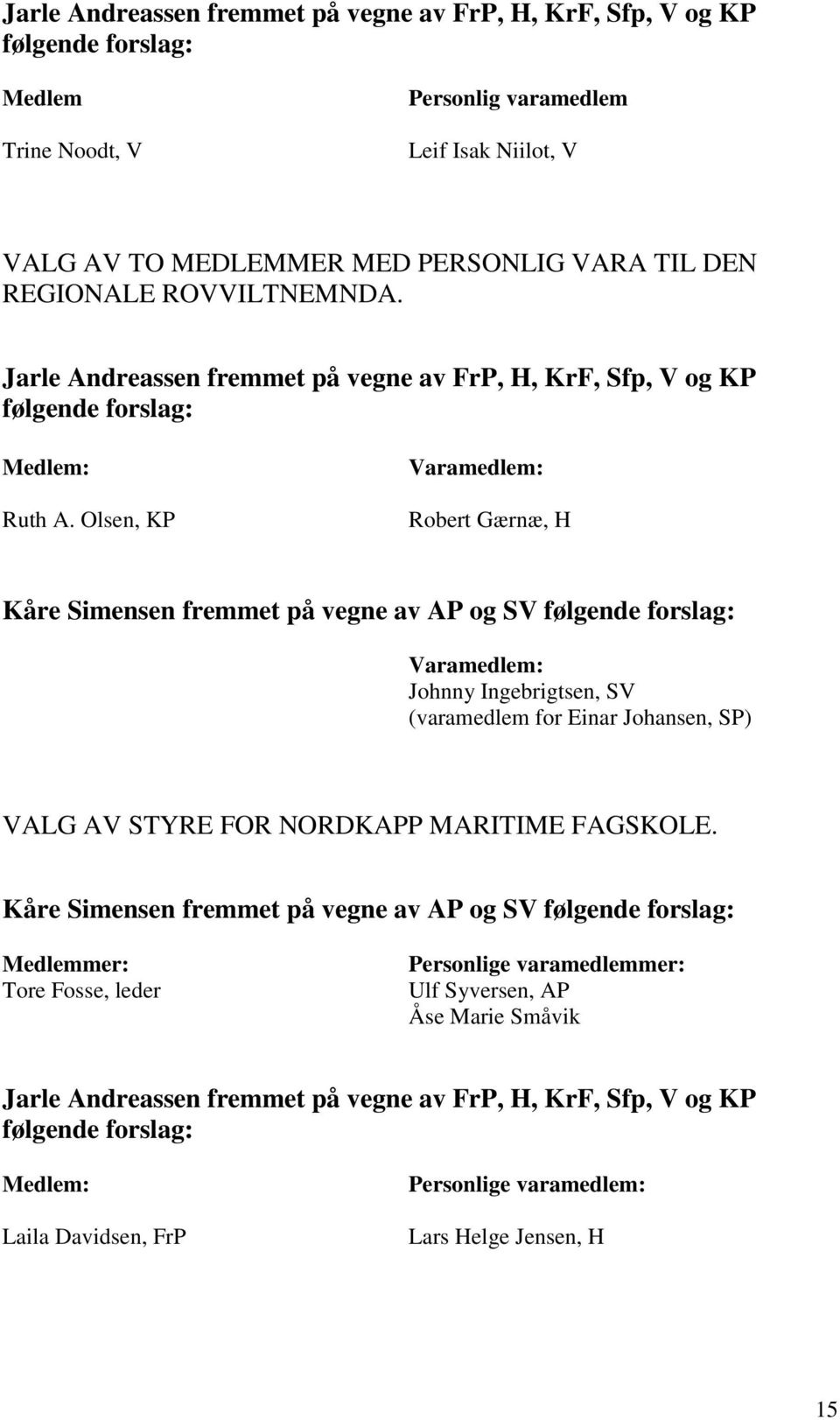 Olsen, KP Varamedlem: Robert Gærnæ, H Kåre Simensen fremmet på vegne av AP og SV følgende forslag: Varamedlem: Johnny Ingebrigtsen, SV (varamedlem for Einar Johansen, SP) VALG AV STYRE FOR NORDKAPP