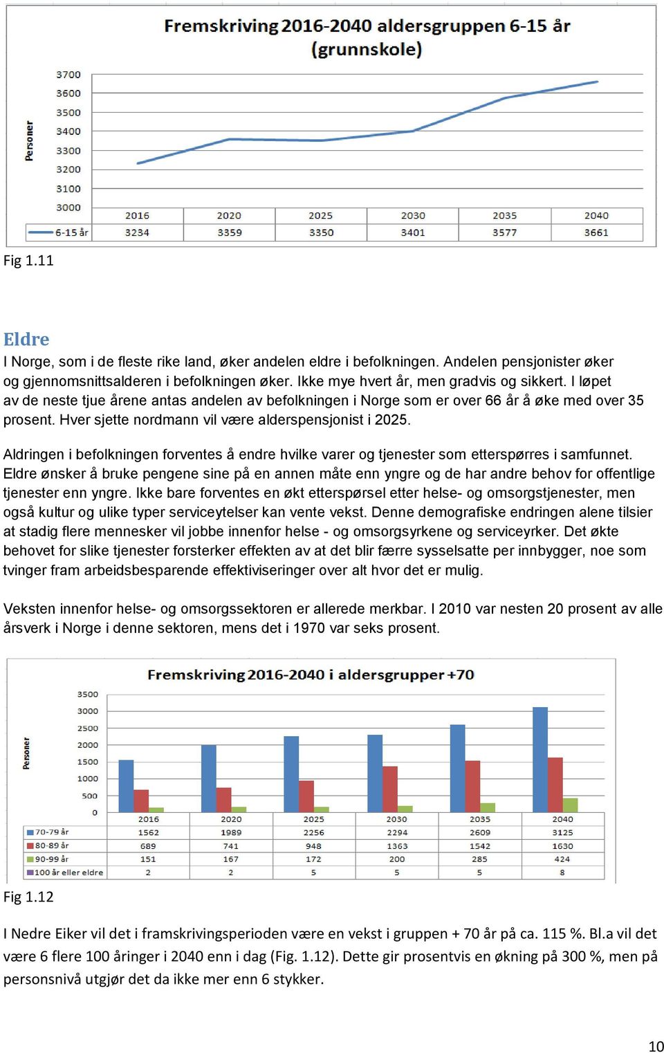 Aldringen i befolkningen forventes å endre hvilke varer og tjenester som etterspørres i samfunnet.