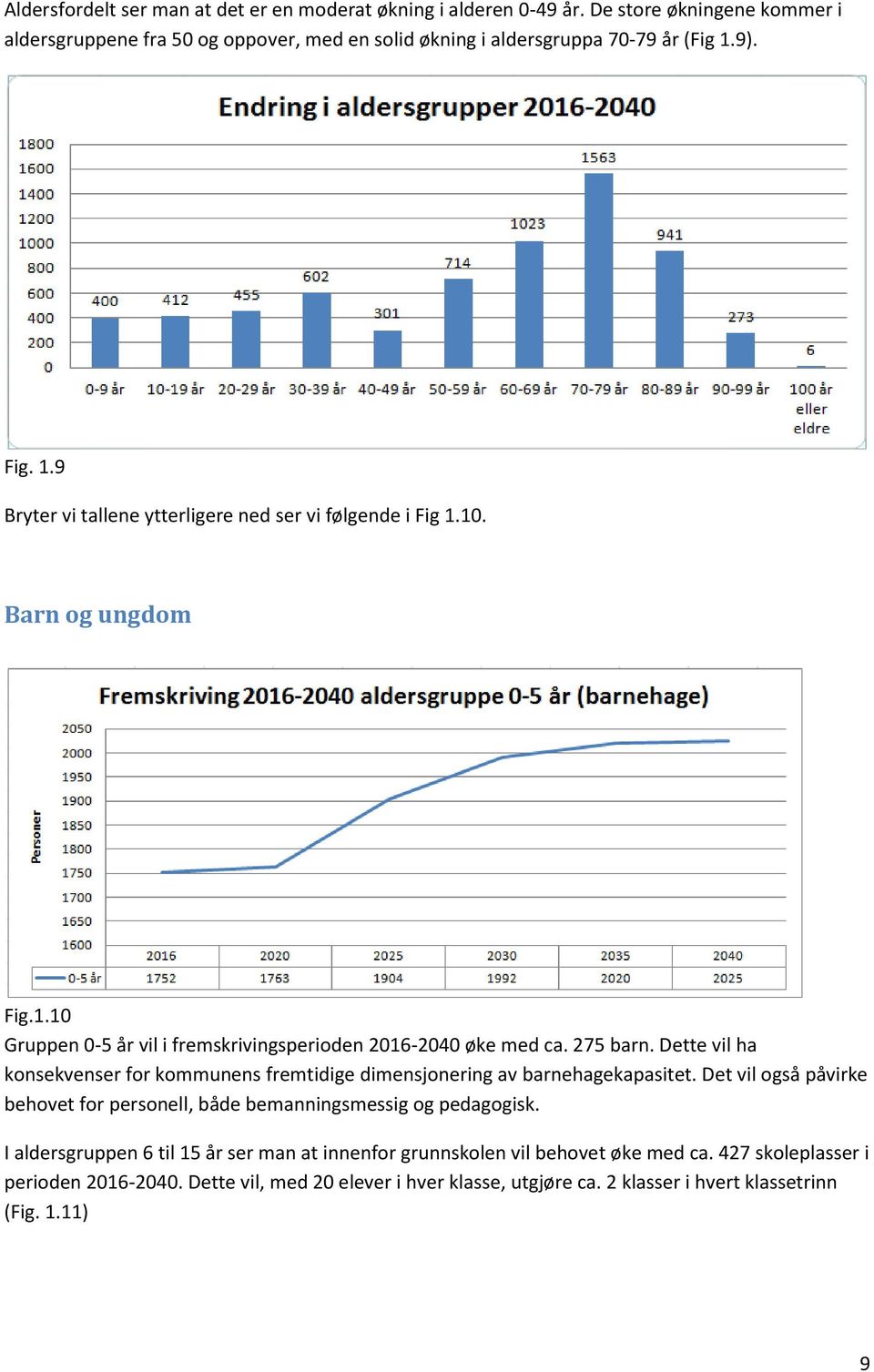 Dette vil ha konsekvenser for kommunens fremtidige dimensjonering av barnehagekapasitet. Det vil også påvirke behovet for personell, både bemanningsmessig og pedagogisk.