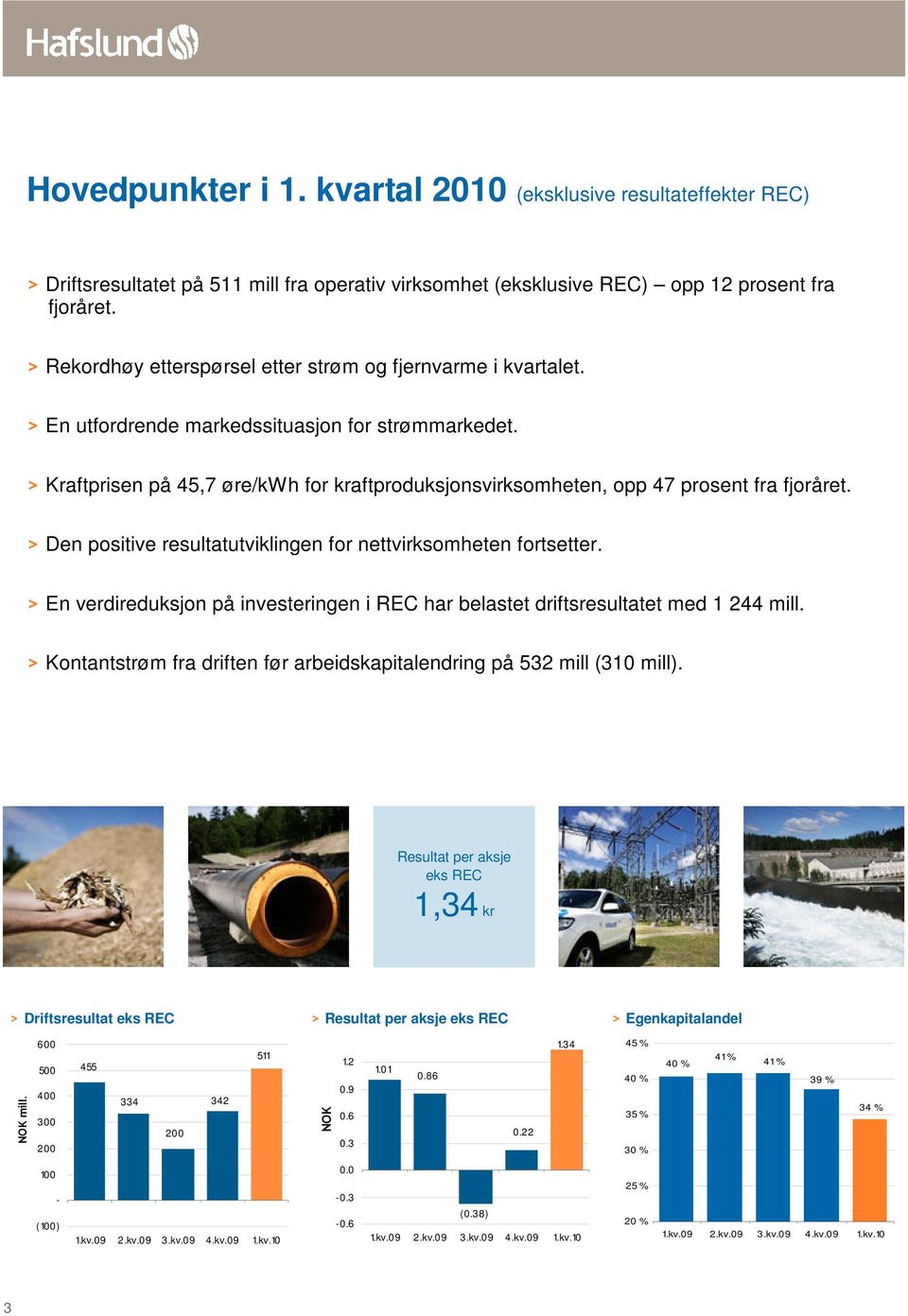 > Kraftprisen på 45,7 øre/kwh for kraftproduksjonsvirksomheten, opp 47 prosent fra fjoråret. > Den positive resultatutviklingen for nettvirksomheten fortsetter.