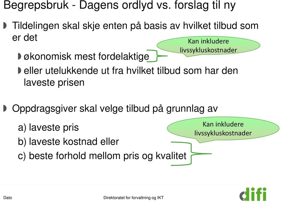 livssykluskostnader økonomisk mest fordelaktige eller utelukkende ut fra hvilket tilbud som har den