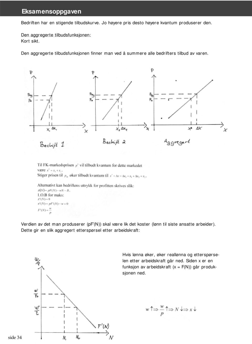 Verdien av det man produserer (pf (N)) skal være lik det koster (lønn til siste ansatte arbeider).