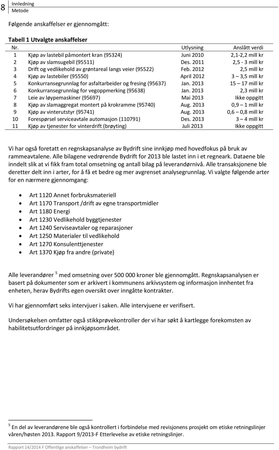 2011 2,5-3 mill kr 3 Drift og vedlikehold av grøntareal langs veier (95522) Feb.