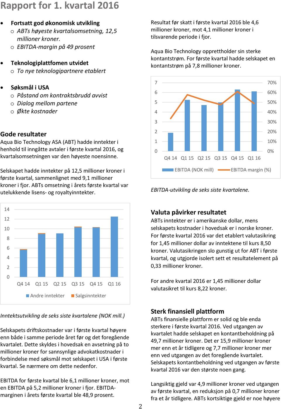 periode i fjor. Aqua Bio Technology opprettholder sin sterke kontantstrøm. For første kvartal hadde selskapet en kontantstrøm på 7,8 millioner kroner.