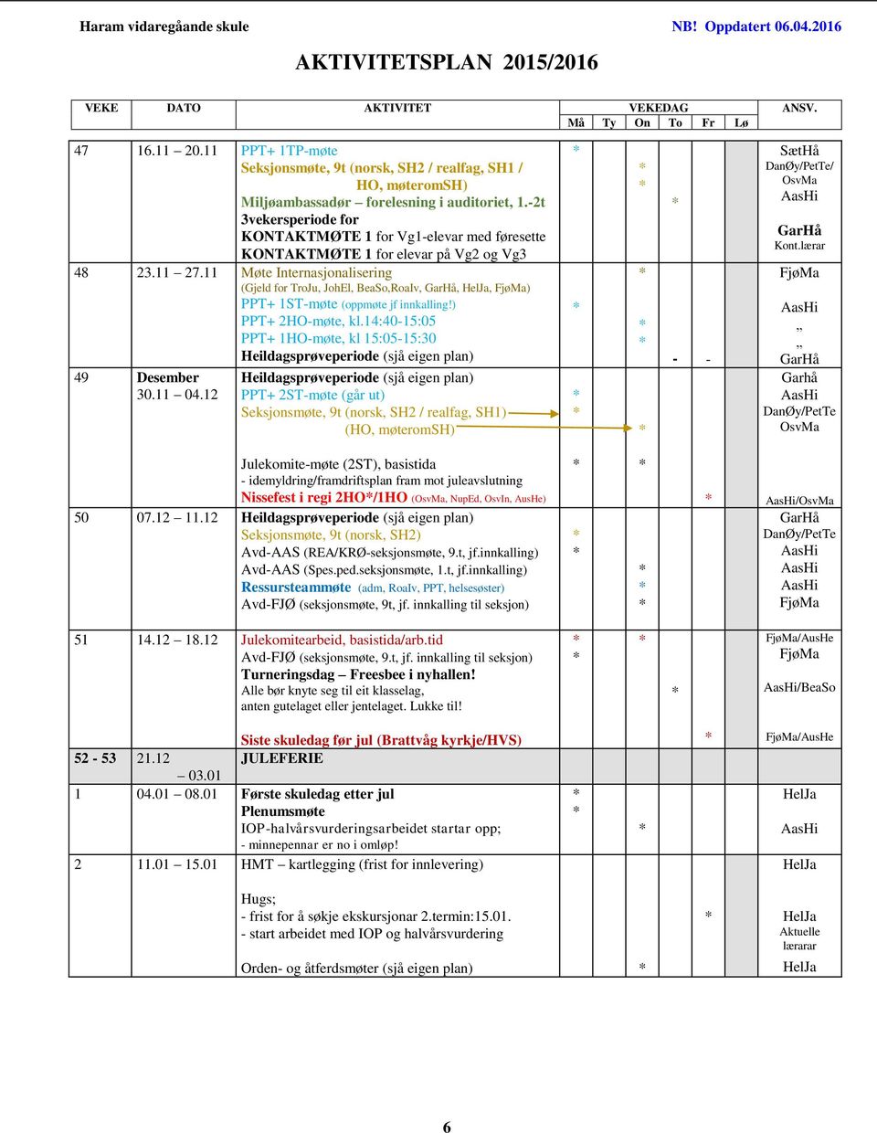 11 Møte Internasjonalisering (Gjeld for TroJu, JohEl, BeaSo,RoaIv,,, ) PPT+ 1STmøte (oppmøte jf innkalling!) PPT+ 2HOmøte, kl.