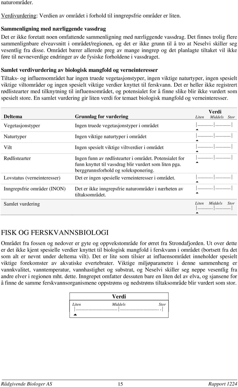 Det finnes trolig flere sammenlignbare elveavsnitt i området/regionen, og det er ikke grunn til å tro at Neselvi skiller seg vesentlig fra disse.