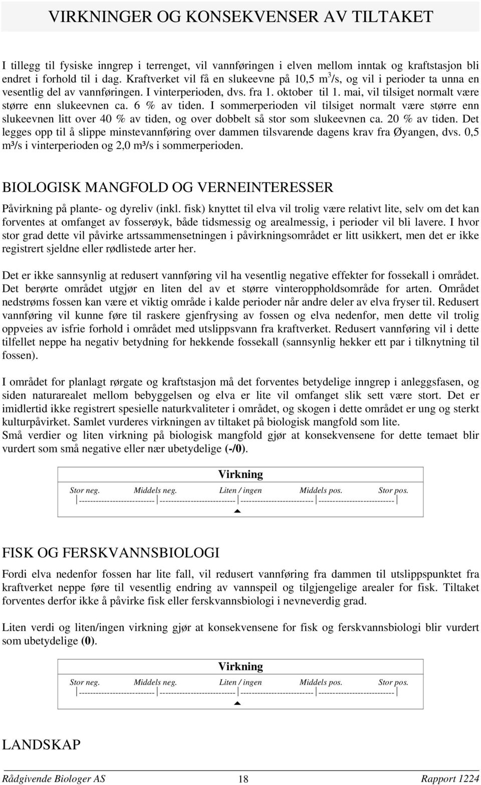 mai, vil tilsiget normalt være større enn slukeevnen ca. 6 % av tiden.