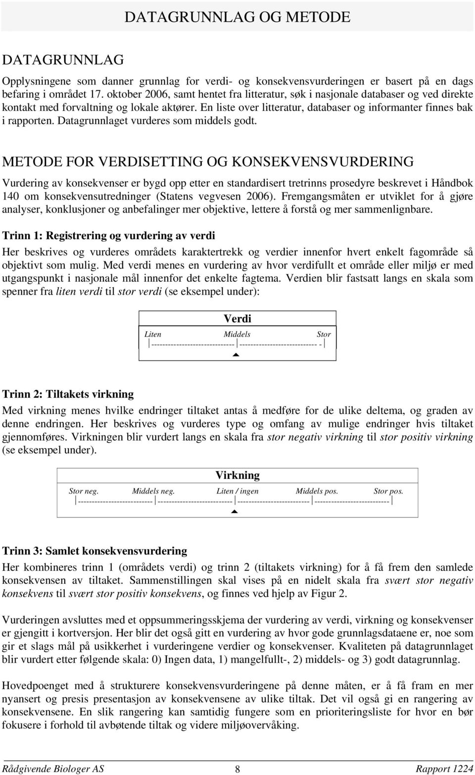 Datagrunnlaget vurderes som middels godt.