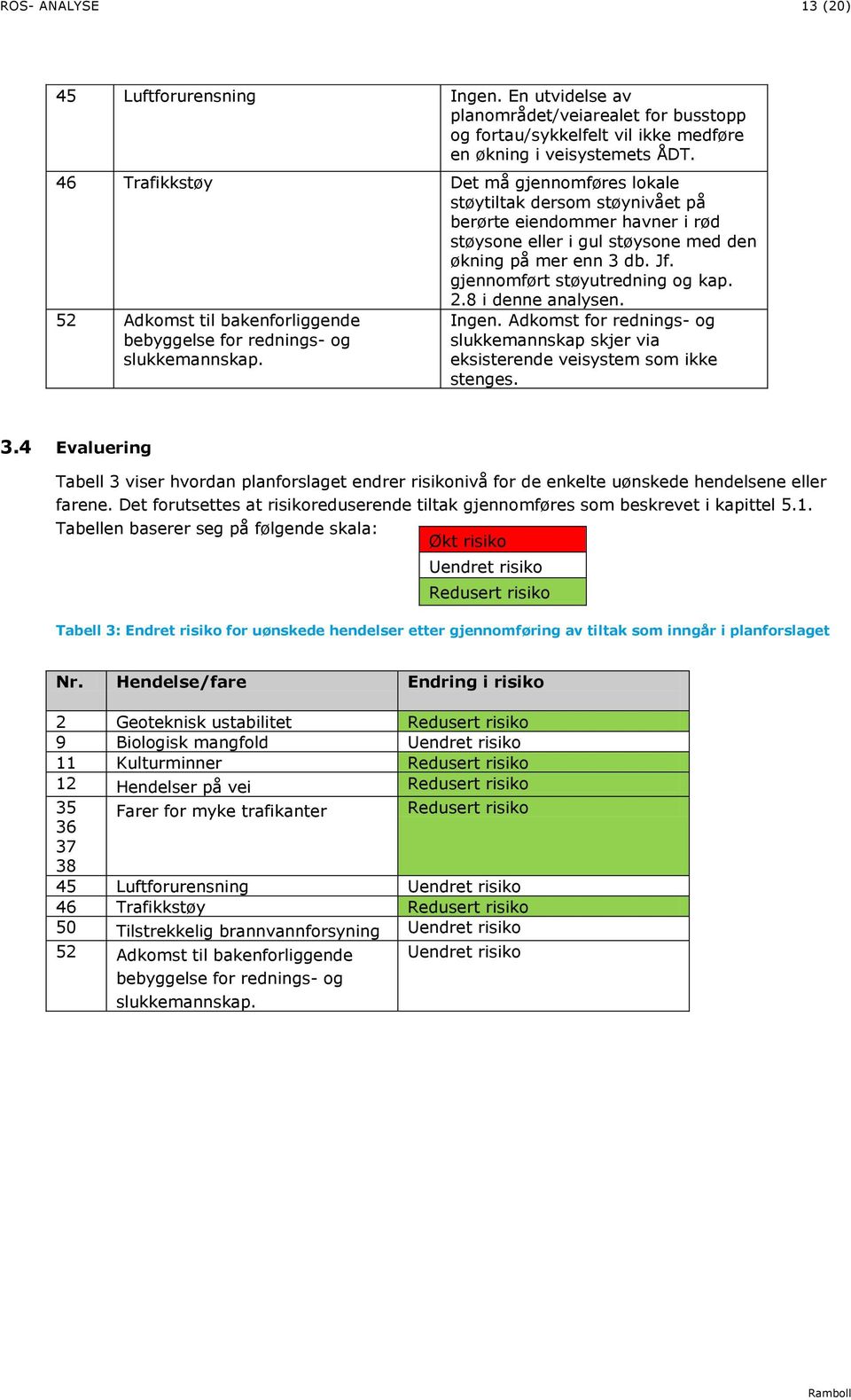 gjennomført støyutredning og kap. 2.8 i denne analysen. 52 Adkomst til bakenforliggende bebyggelse for rednings- og slukkemannskap.