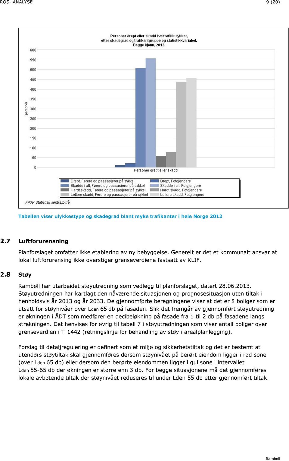 2013. Støyutredningen har kartlagt den nåværende situasjonen og prognosesituasjon uten tiltak i henholdsvis år 2013 og år 2033.