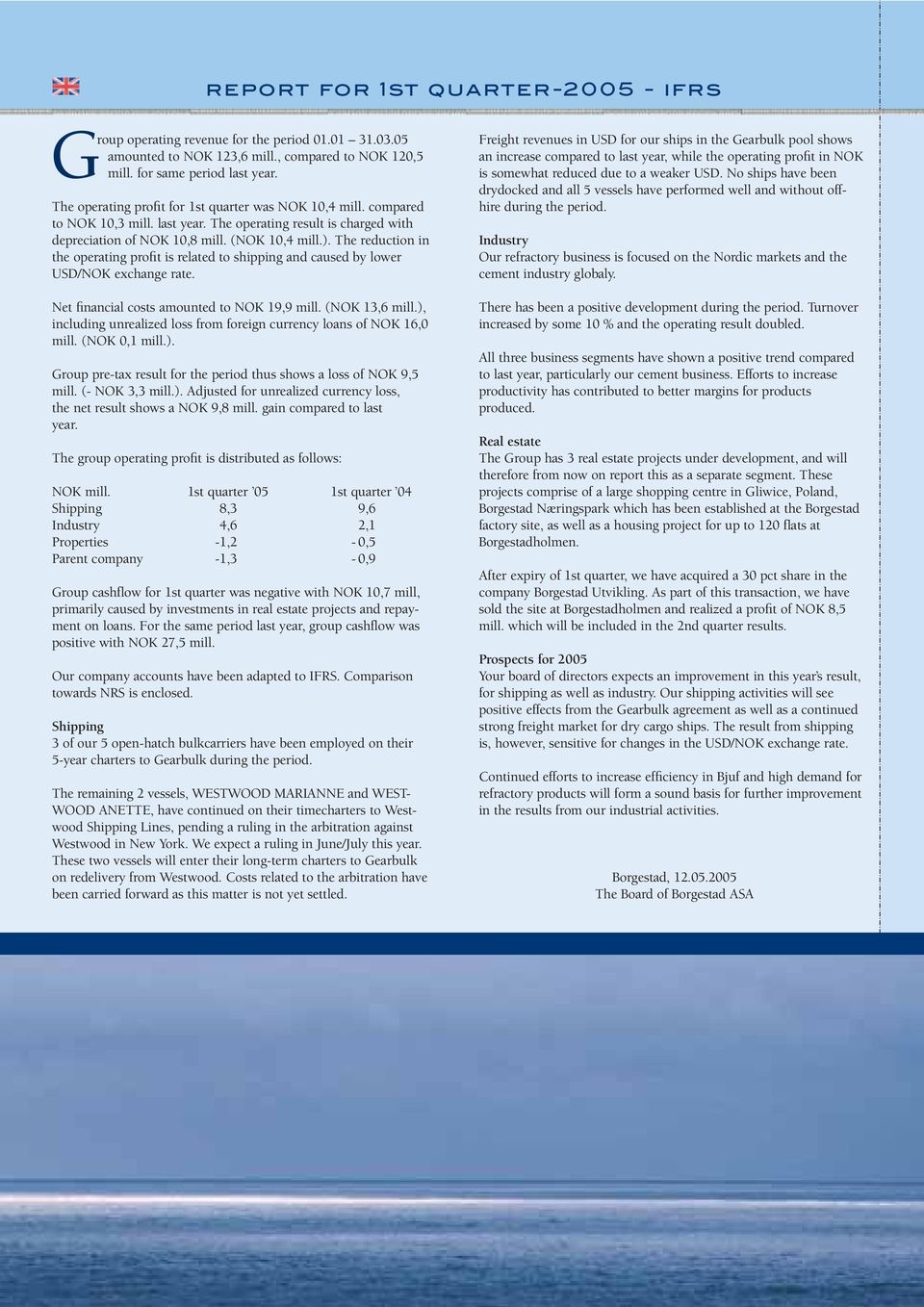 The reduction in the operating profit is related to shipping and caused by lower USD/NOK exchange rate. Net financial costs amounted to NOK 19,9 mill. (NOK 13,6 mill.