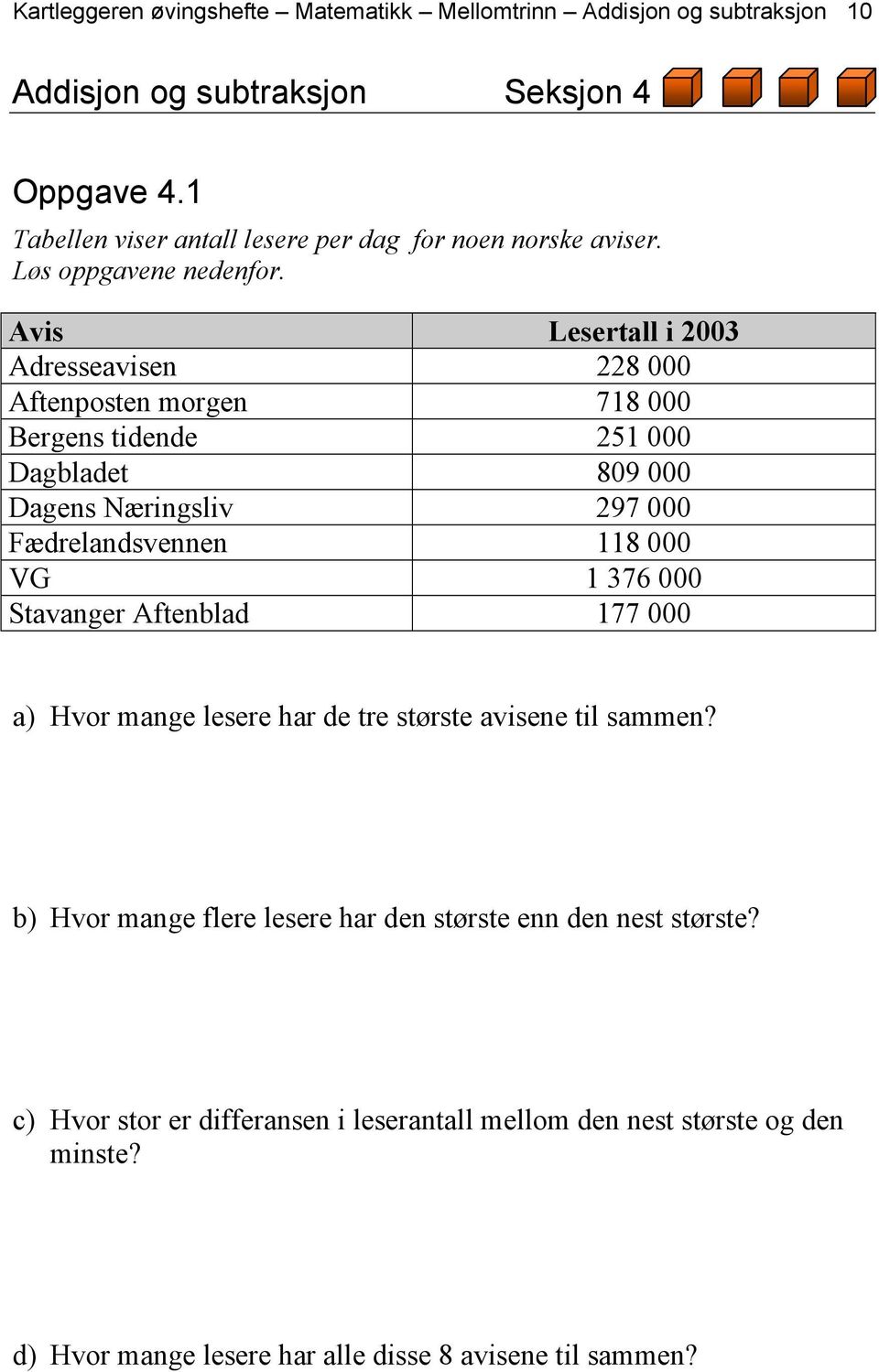 Avis Lesertall i 2003 Adresseavisen 228 000 Aftenposten morgen 718 000 Bergens tidende 251 000 Dagbladet 809 000 Dagens Næringsliv 297 000 Fædrelandsvennen 118 000 VG 1