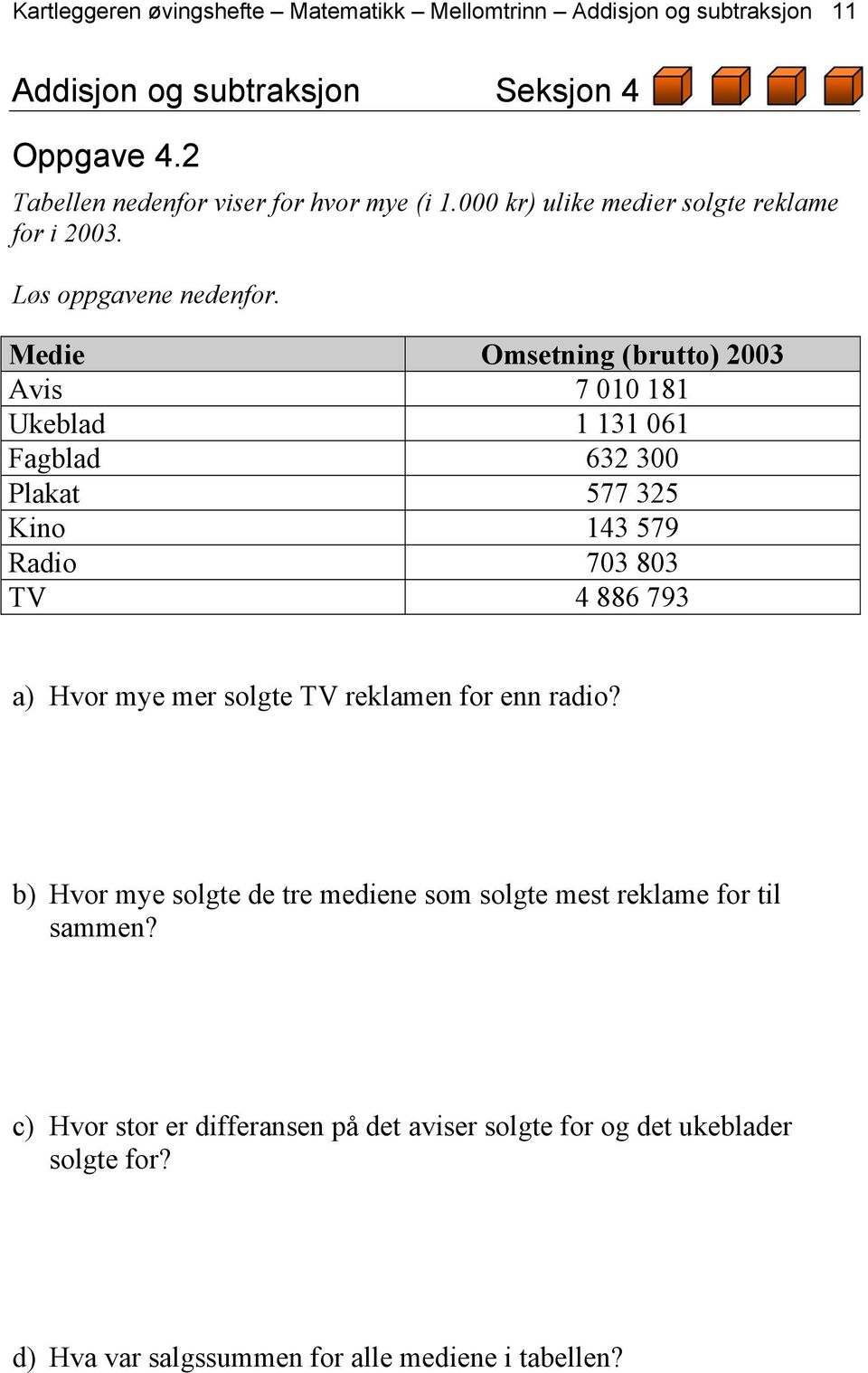 Medie Omsetning (brutto) 2003 Avis 7 010 181 Ukeblad 1 131 061 Fagblad 632 300 Plakat 577 325 Kino 143 579 Radio 703 803 TV 4 886 793 a) Hvor mye mer solgte