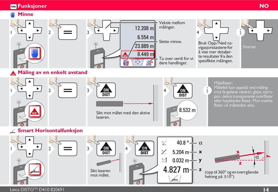 Snarve Målng av en enkelt avstand 1 2 Skt mot målet med den aktve laseren. 4 8.