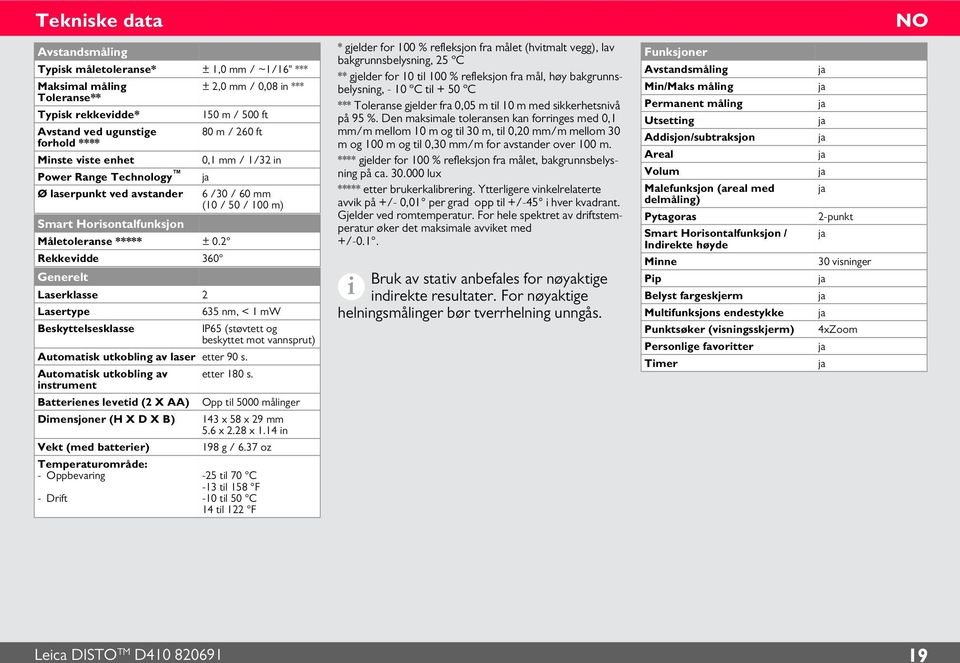 2 Rekkevdde 60 Generelt Laserklasse 2 Lasertype 65 nm, < 1 mw Beskyttelsesklasse IP65 (støvtett og beskyttet mot vannsprut) Automatsk utkoblng av laser etter 90 s. Automatsk utkoblng av etter 180 s.