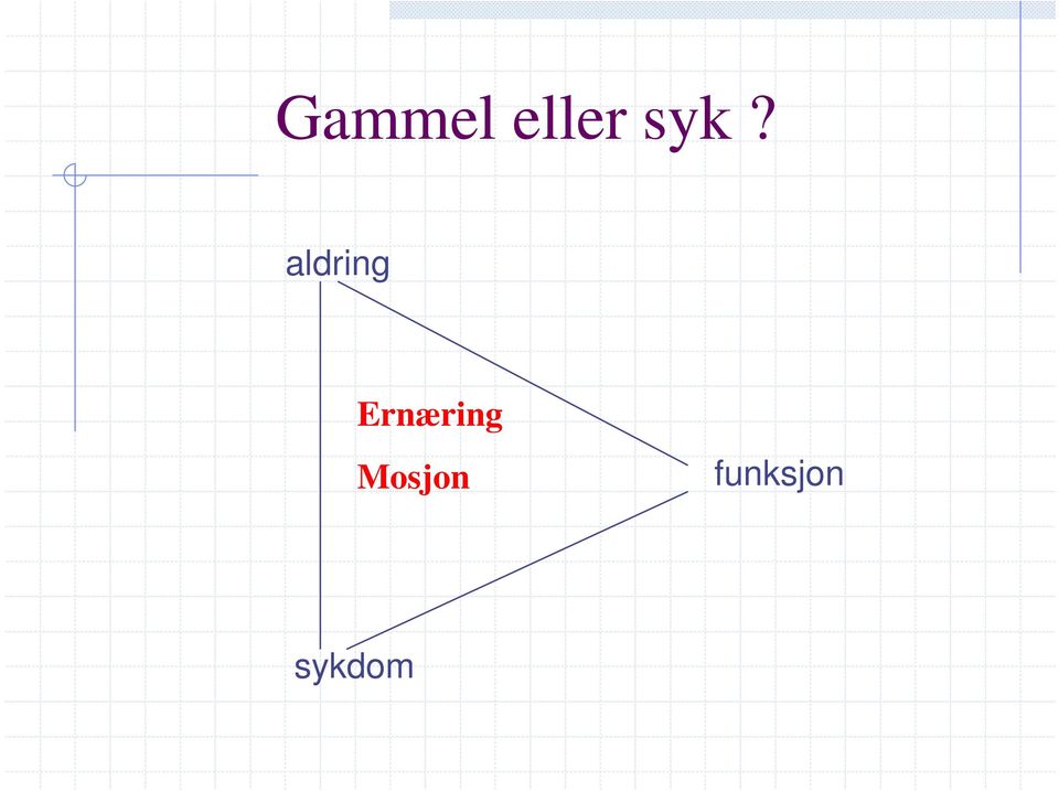 Ernæring