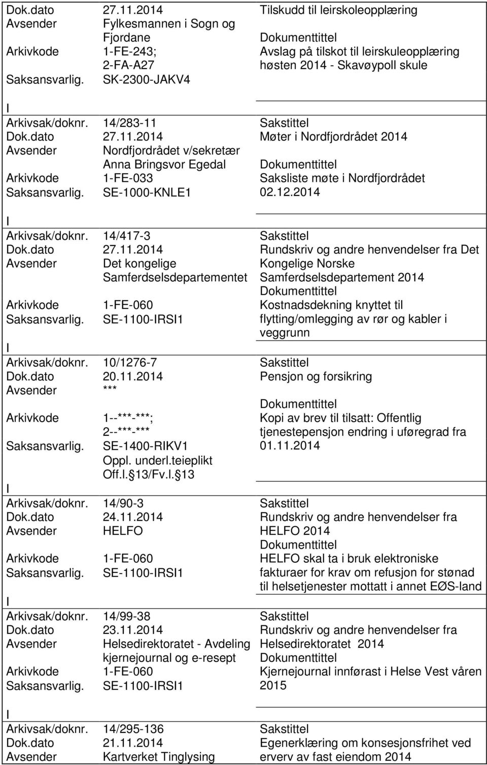 14/283-11 Sakstittel 2014 Møter i Nordfjordrådet 2014 Avsender Nordfjordrådet v/sekretær Anna Bringsvor Egedal 1-FE-033 Saksliste møte i Nordfjordrådet SE-1000-KNLE1 02.12.2014 Arkivsak/doknr.