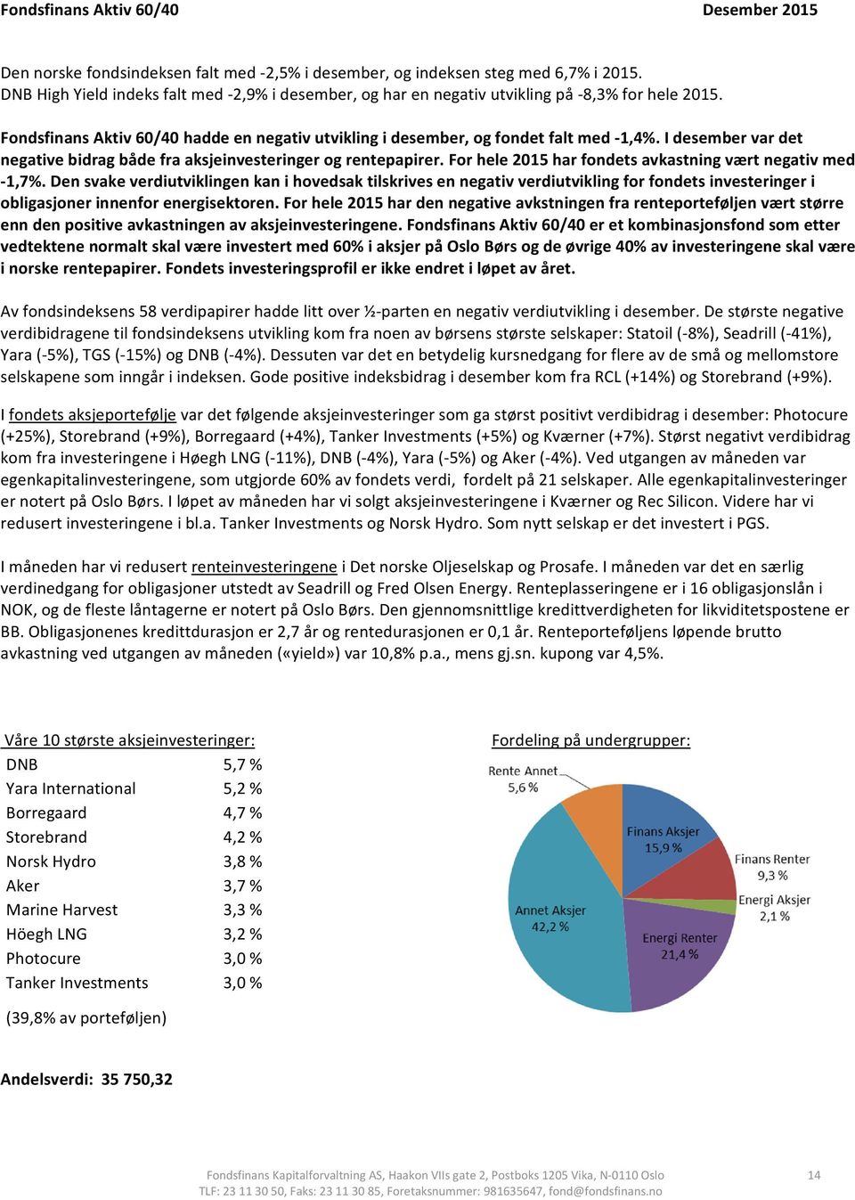 I desember var det negative bidrag både fra aksjeinvesteringer og rentepapirer. For hele 2015 har fondets avkastning vært negativ med 1,7%.