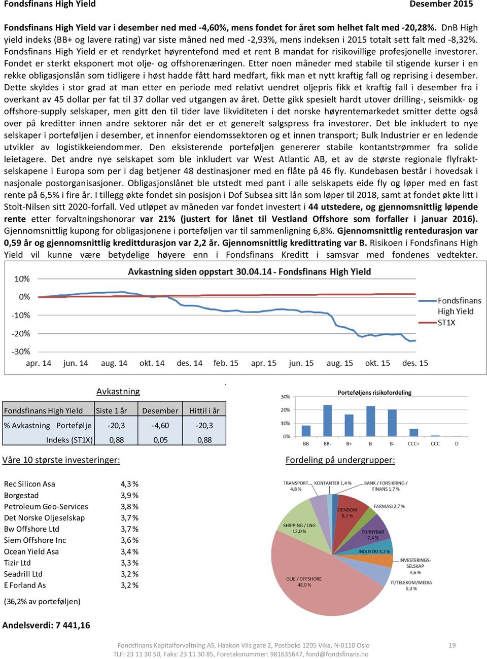 Fondsfinans High Yield er et rendyrket høyrentefond med et rent B mandat for risikovillige profesjonelle investorer. Fondet er sterkt eksponert mot olje og offshorenæringen.