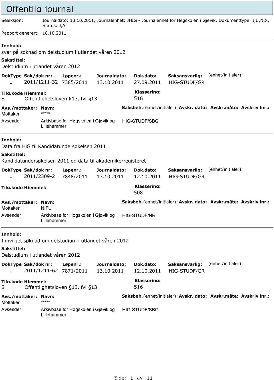 2011 HIG-TDF/GR HIG-TDF/BG Data fra HiG til Kandidatundersøkelsen 2011 Kandidatundersøkelsen 2011 og data til