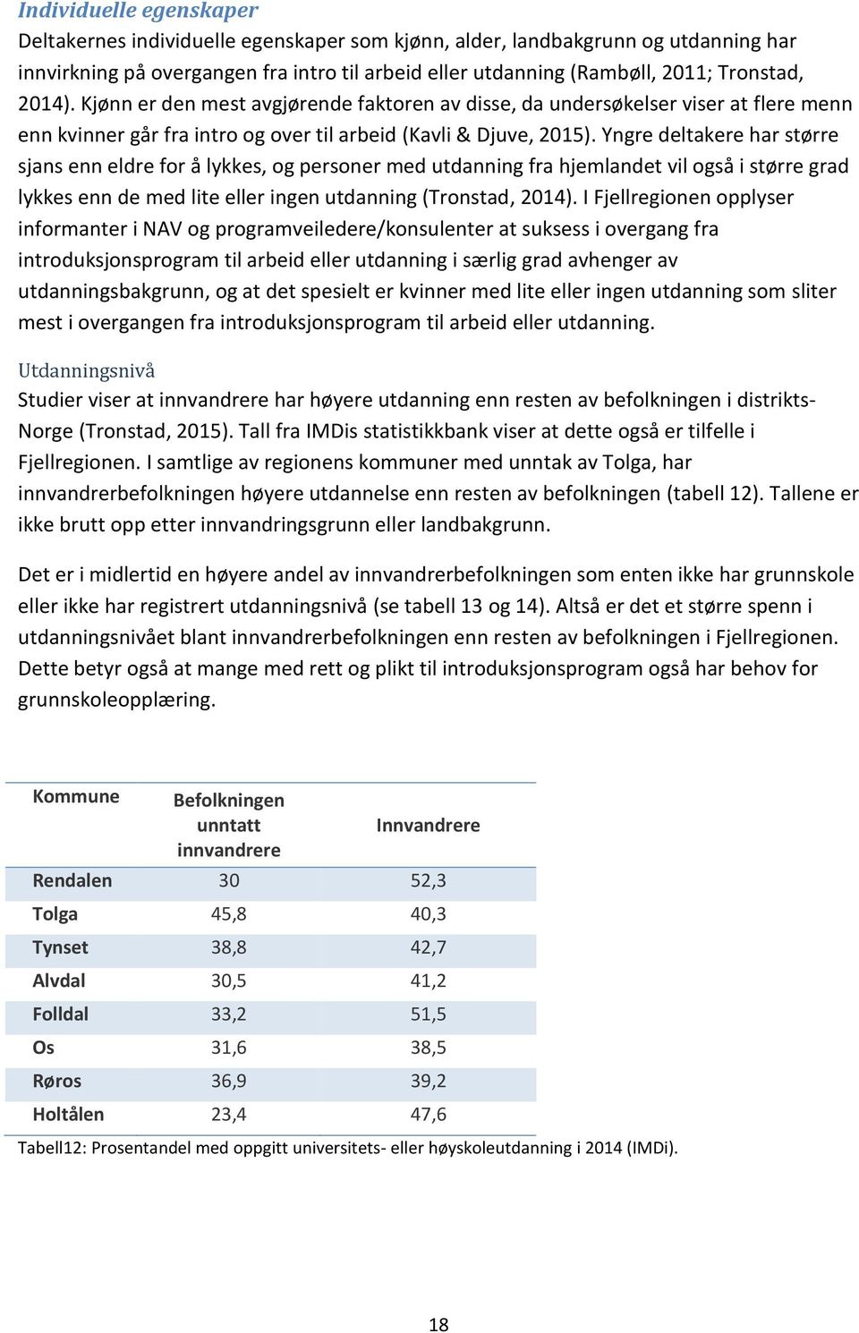 Yngre deltakere har større sjans enn eldre for å lykkes, og personer med utdanning fra hjemlandet vil også i større grad lykkes enn de med lite eller ingen utdanning (Tronstad, 2014).