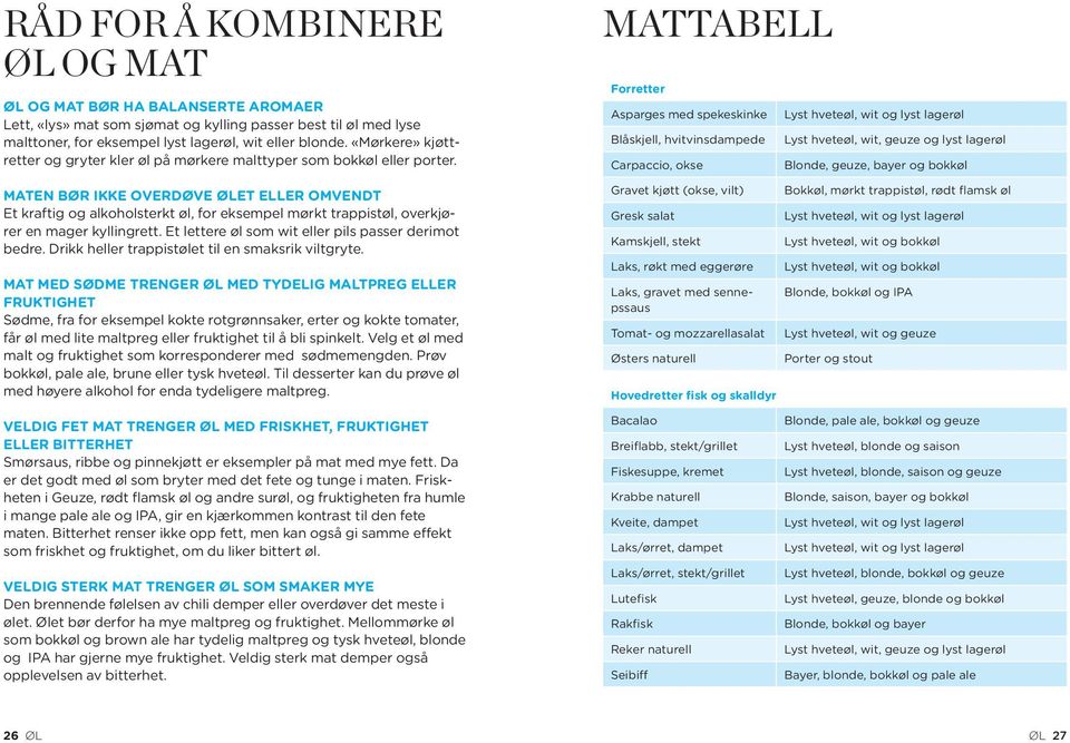 MATEN BØR IKKE OVERDØVE ØLET ELLER OMVENDT Et kraftig og alkoholsterkt øl, for eksempel mørkt trappistøl, overkjører en mager kyllingrett. Et lettere øl som wit eller pils passer derimot bedre.