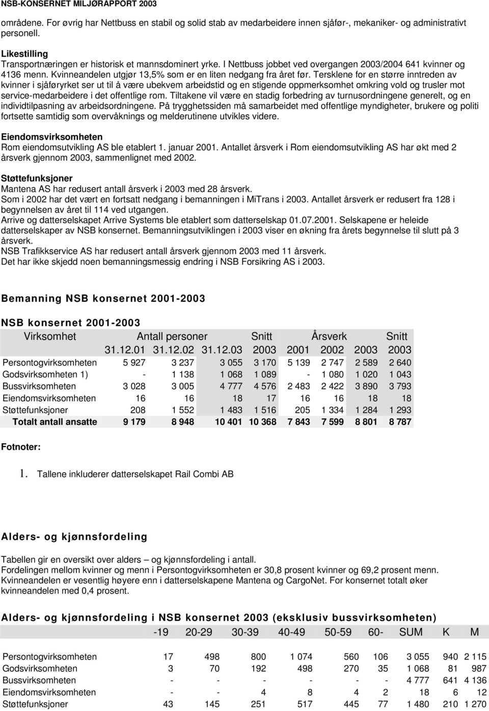 Tersklene for en større inntreden av kvinner i sjåføryrket ser ut til å være ubekvem arbeidstid og en stigende oppmerksomhet omkring vold og trusler mot service-medarbeidere i det offentlige rom.