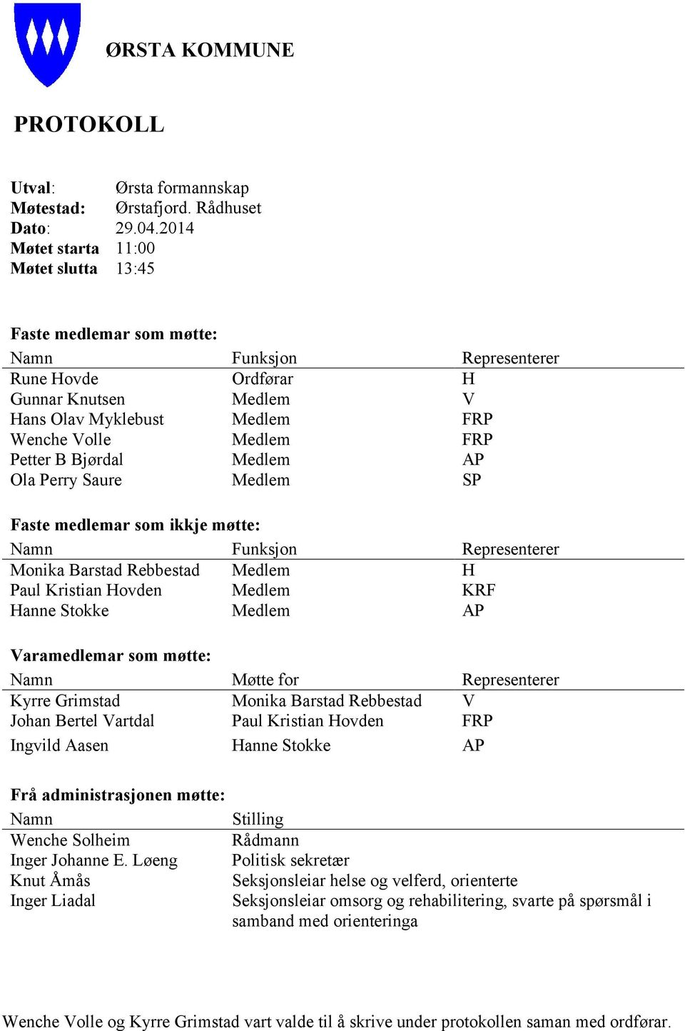 Petter B Bjørdal Medlem AP Ola Perry Saure Medlem SP Faste medlemar som ikkje møtte: Namn Funksjon Representerer Monika Barstad Rebbestad Medlem H Paul Kristian Hovden Medlem KRF Hanne Stokke Medlem