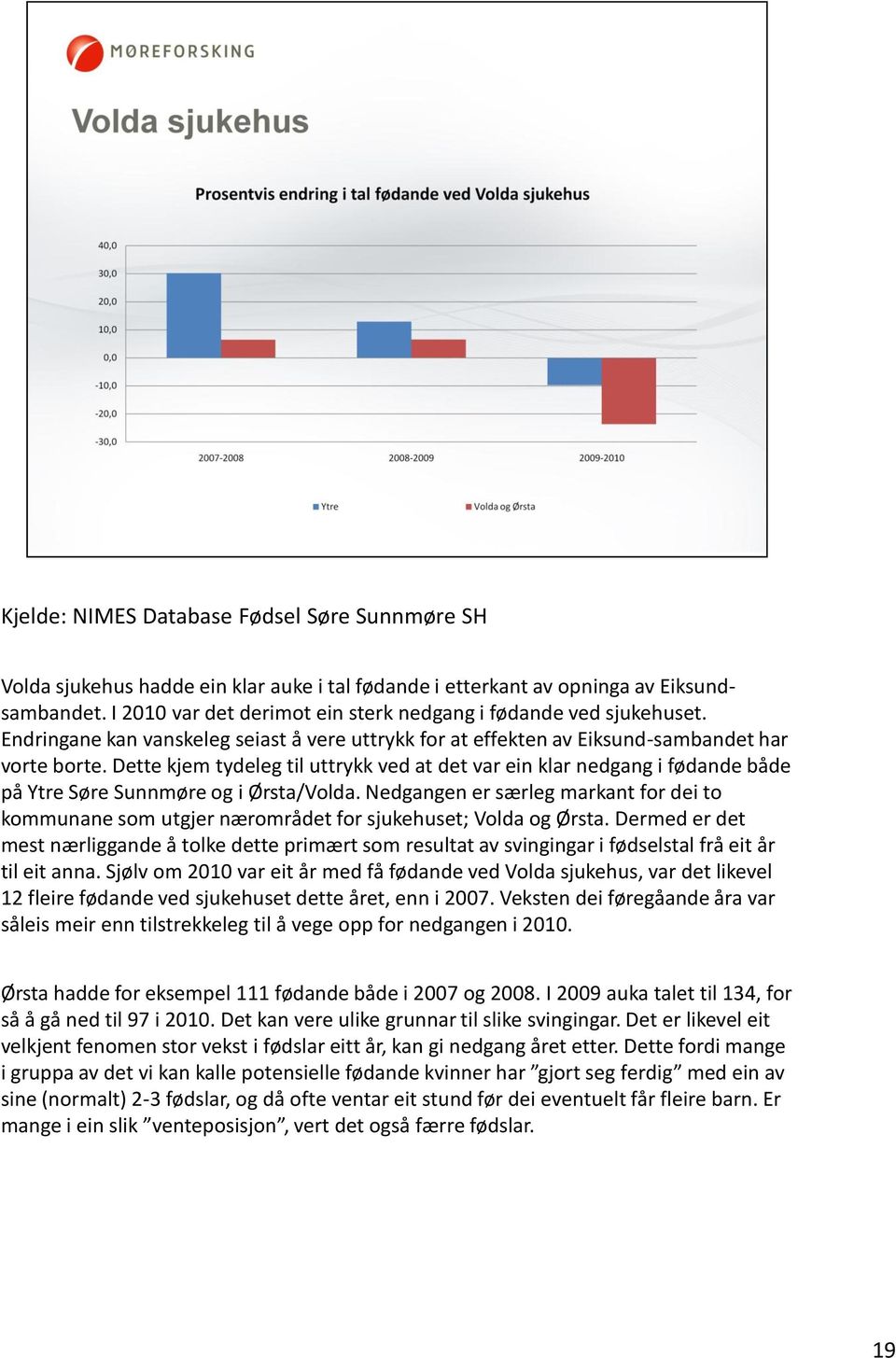 Dette kjem tydeleg til uttrykk ved at det var ein klar nedgang i fødande både på Ytre Søre Sunnmøre og i Ørsta/Volda.