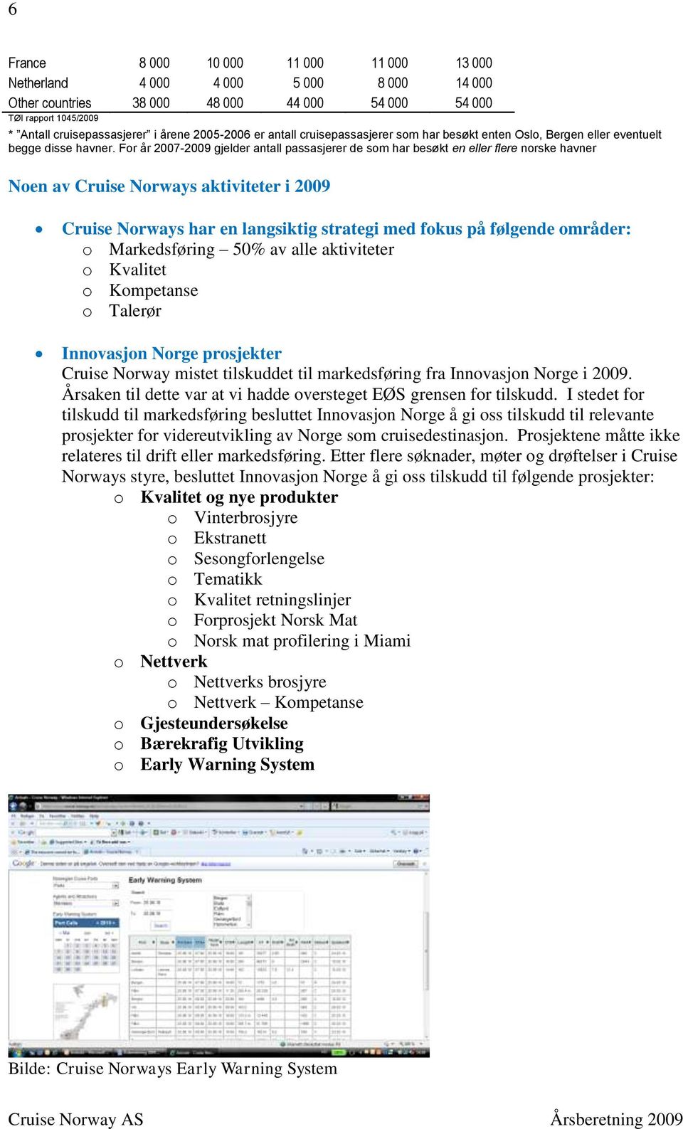 For år 2007-2009 gjelder antall passasjerer de som har besøkt en eller flere norske havner Noen av Cruise Norways aktiviteter i 2009 Cruise Norways har en langsiktig strategi med fokus på følgende