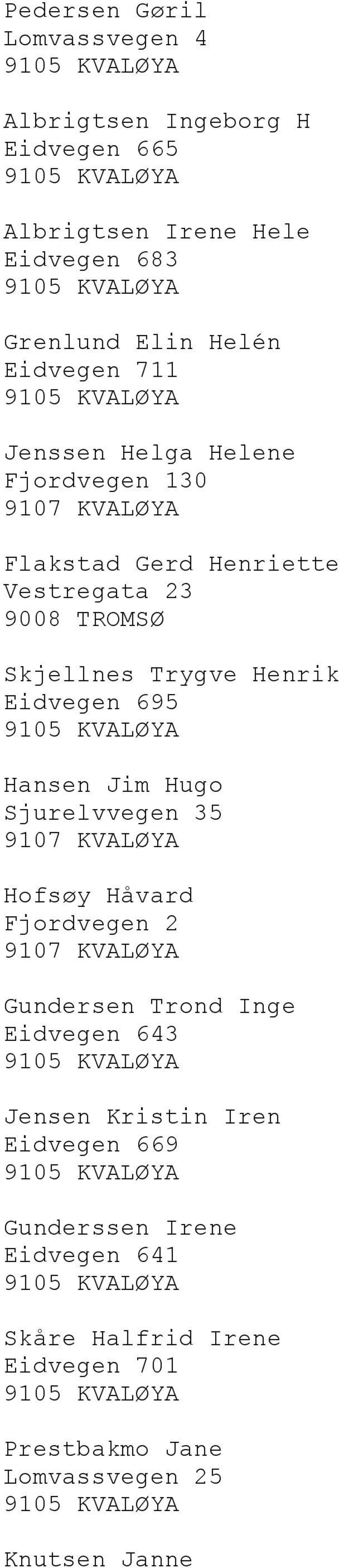 Eidvegen 695 Hansen Jim Hugo Sjurelvvegen 35 Hofsøy Håvard Fjordvegen 2 Gundersen Trond Inge Eidvegen 643 Jensen Kristin