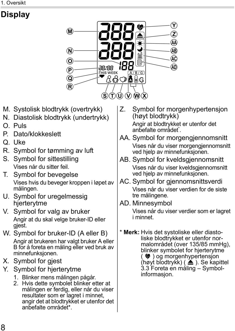 Symbol for valg av bruker Angir at du skal velge bruker-id eller gjest. W.