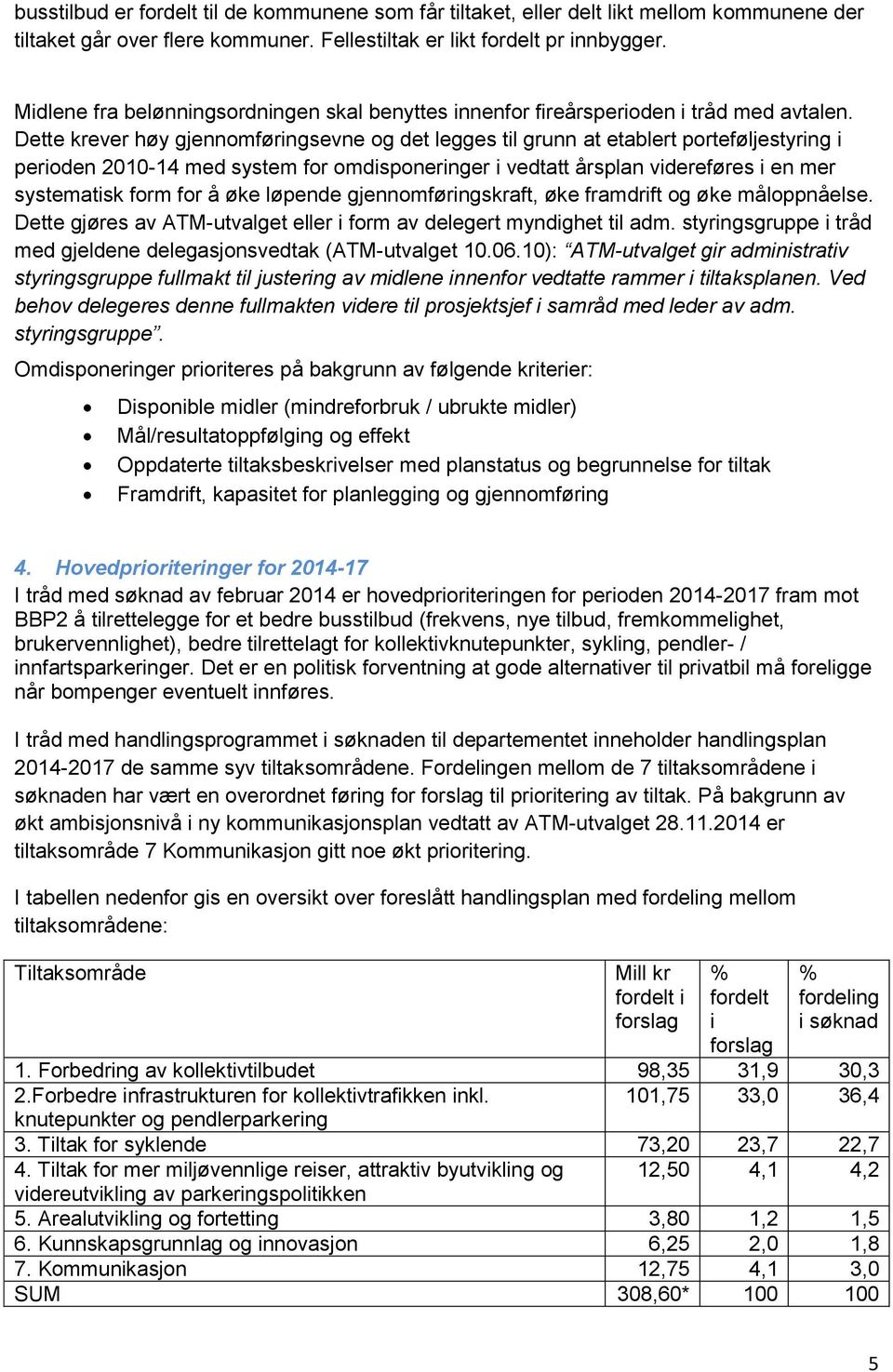 Dette krever høy gjennomføringsevne og det legges til grunn at etablert porteføljestyring i perioden 2010-14 med system for omdisponeringer i vedtatt årsplan videreføres i en mer systematisk form for